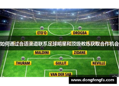 如何通过合适渠道联系足球明星和顶级教练获取合作机会