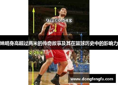 姚明身高超过两米的传奇故事及其在篮球历史中的影响力