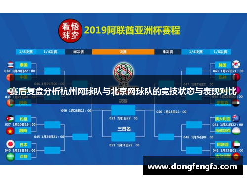 赛后复盘分析杭州网球队与北京网球队的竞技状态与表现对比